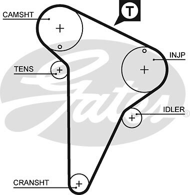 New timing belt - timing, peugeot
