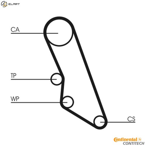 Timing belt ct865 for peugeot - ct865,