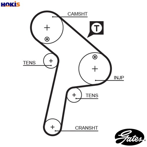 Timing belt 5471xs for peugeot - timing,
