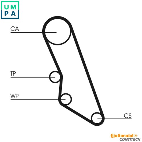 Timing belt ct865 - ct865, for